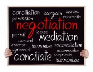 someone holding a chalkboard with words like negotiation, mediation, conciliation etc on it.
