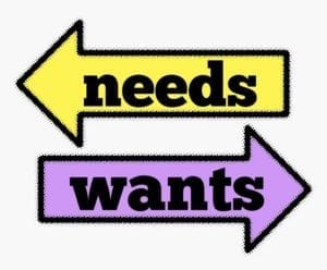 Signs with "Needs" and "Wants" pointing different ways.