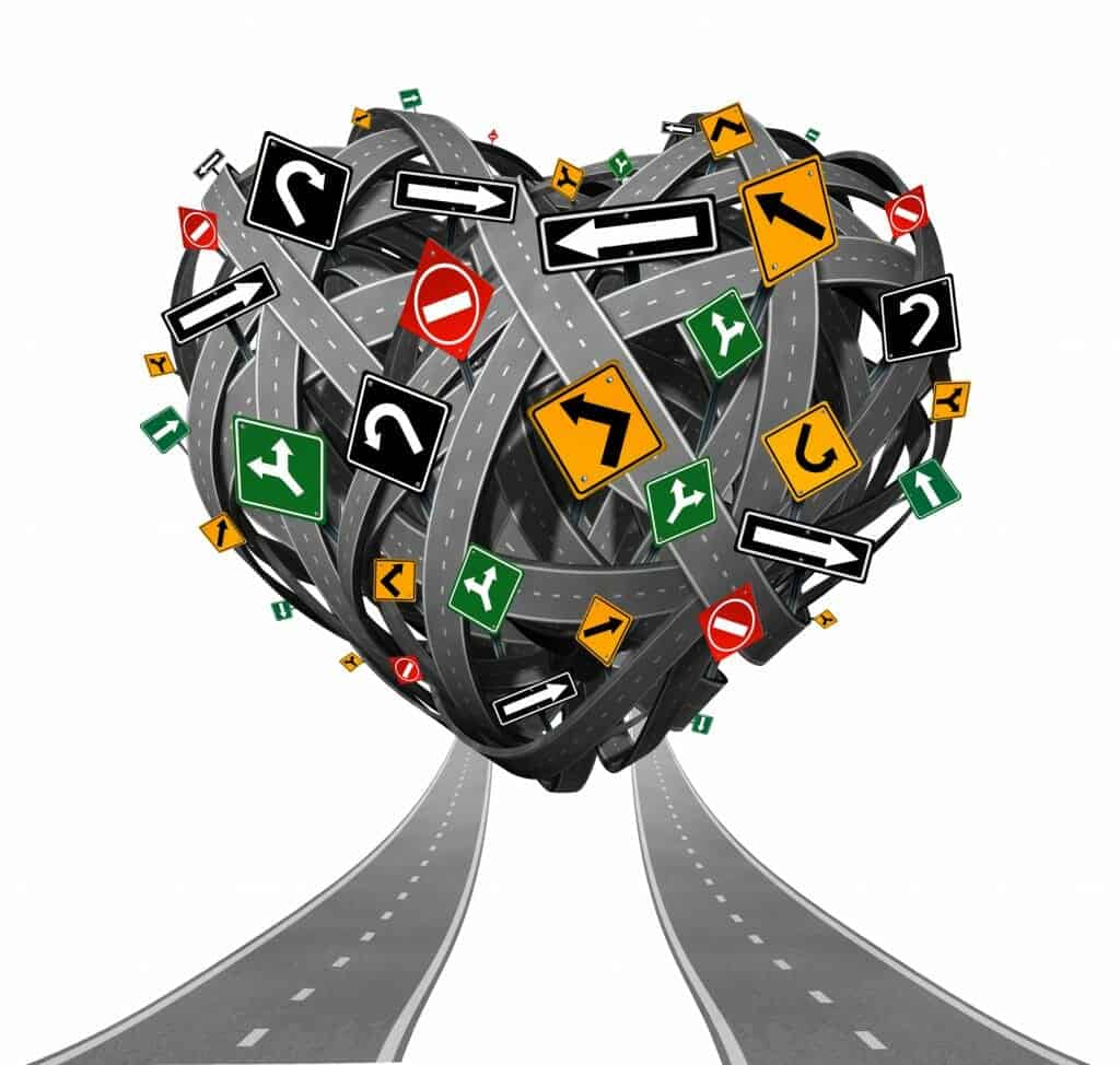 Lots of roads with different road signs cris-crossed over each other in the shape of a heart. How divorce works: it's confusing!
