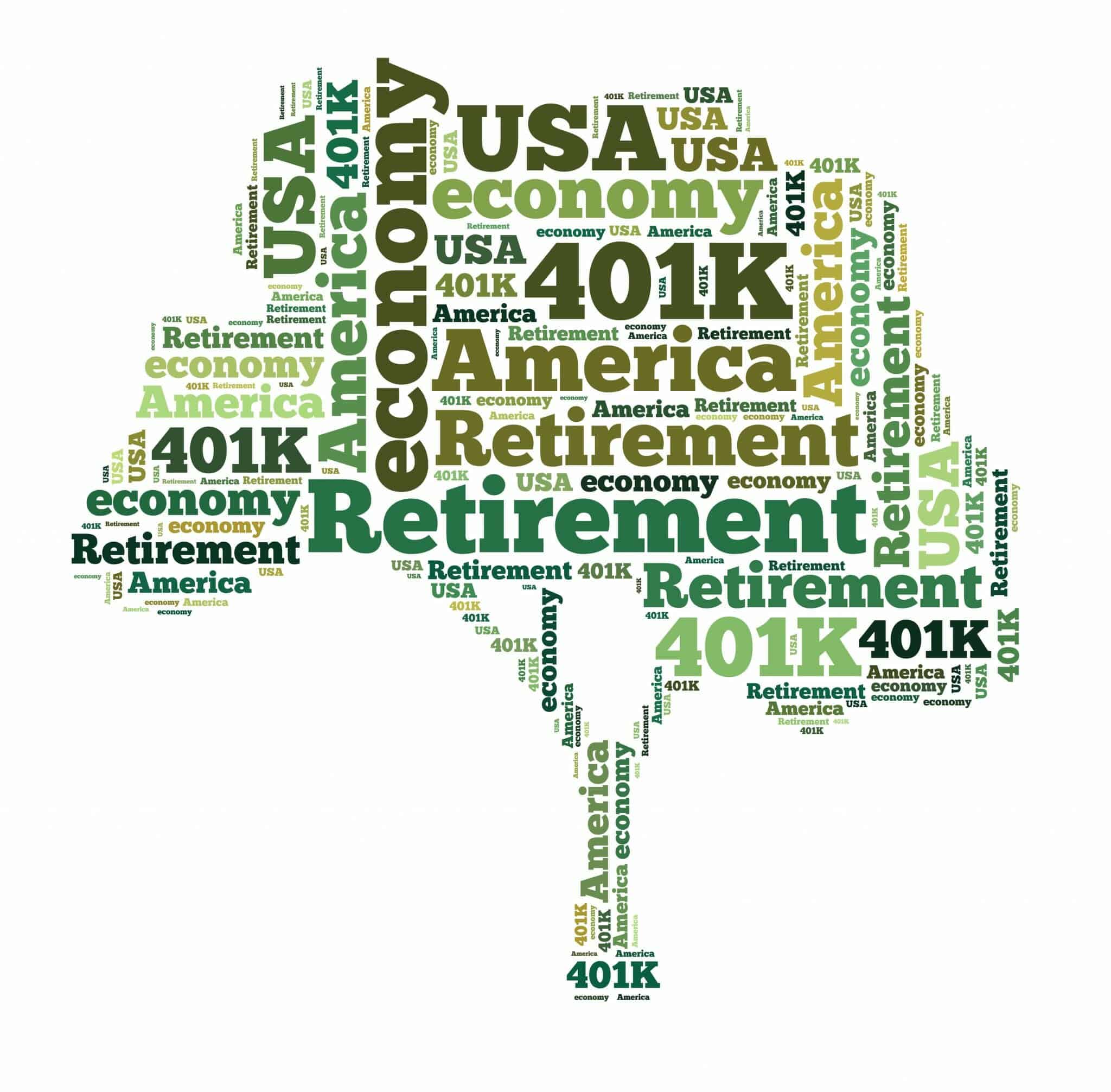 Word cloud of retirement account words that a divorce financial planner can help you evaluate.