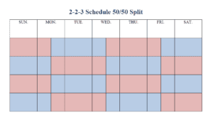 Calendar showing 2-2-3-3 Co-Parenting Schedule
