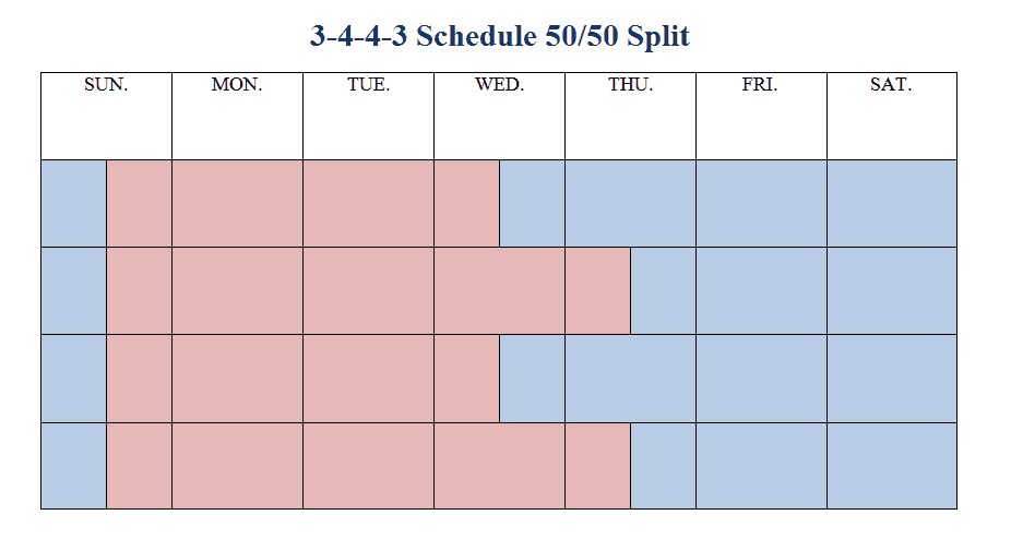 Calendar showing 3-4-4-3 co-parenting schedule
