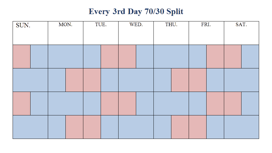 Calendar showing co-parenting schedule of alternating child every 3rd day