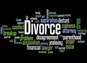 Illinois Divorce Word Cloud on black background