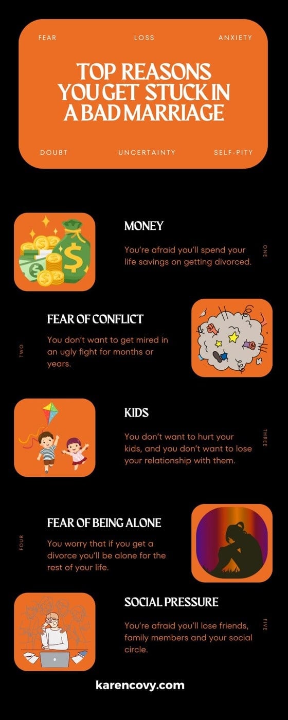 Infographic listing the top reasons you get stuck in a Bad marriage.
