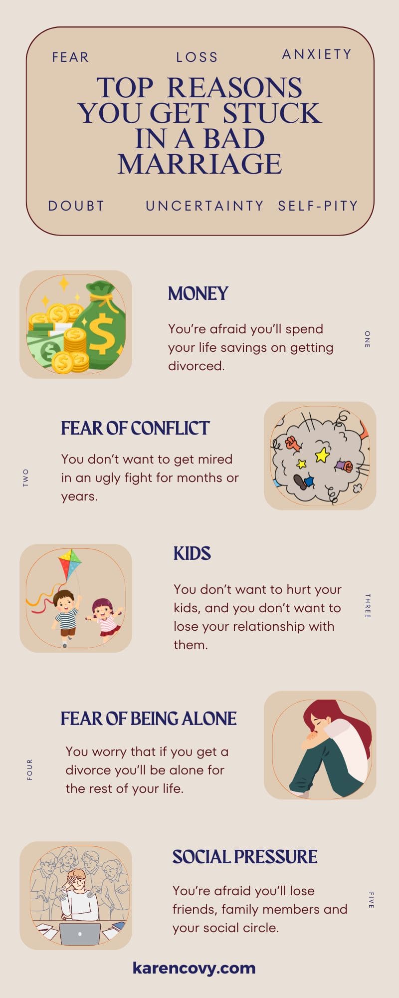Infographic illustrating the top 5 things that keep you stuck in a bad marraige