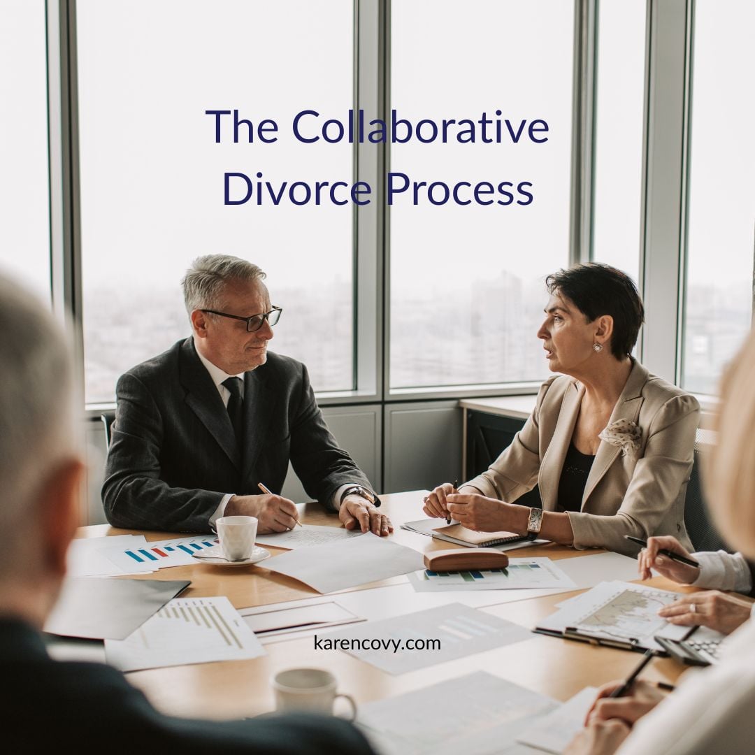 Collaborative Divorce Process Couple and their attorneys at a negotiation using the Collaborative Divorce Process.