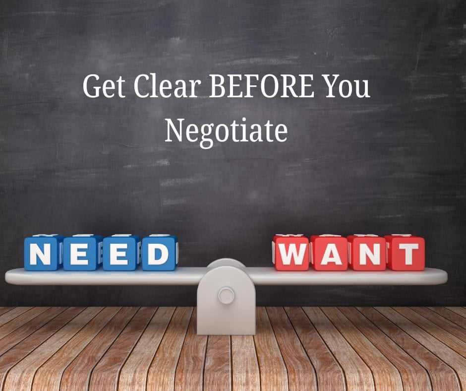 Balancing scale with needs on one side and wants on the other. Caption: Get clear before you negotiate.